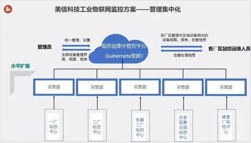 棒棒哒 这些企业的喜人成绩,值得你来点赞 会员风采